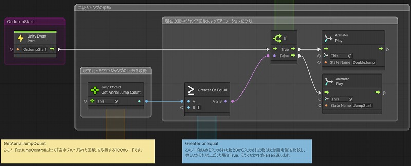 Script Machine