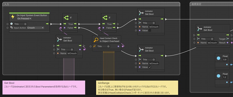 Script Machine