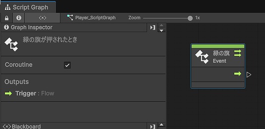 Coroutine にチェックを付ける