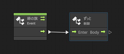 ノードをつなげる