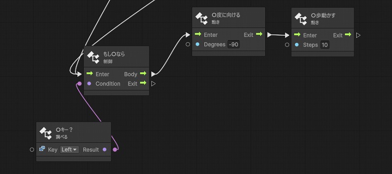 左キーで左に進む