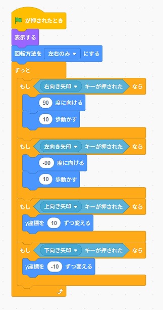 Scratch のプログラム
