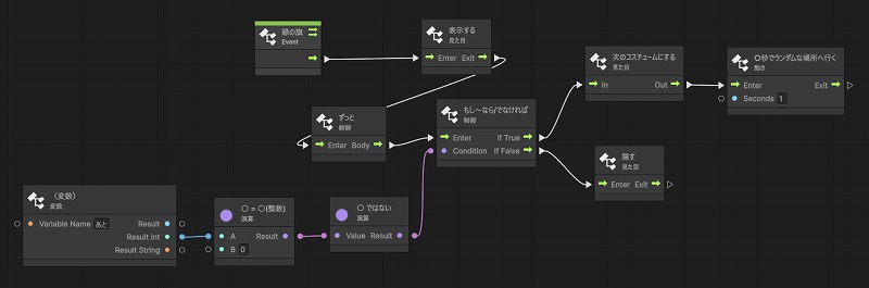 1秒でランダムな場所へ行く