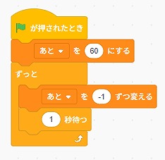 Scratch のプログラム