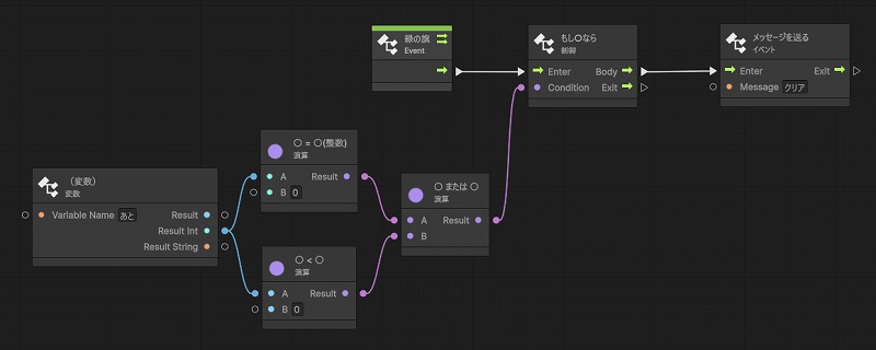 残り時間の判定