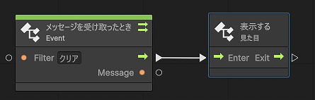 クリアのプログラムその2
