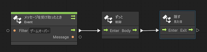 クリアのプログラムその3