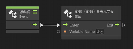 ゲームオーバーのプログラムその3
